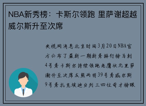 NBA新秀榜：卡斯尔领跑 里萨谢超越威尔斯升至次席